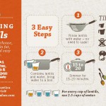 1-7-15 How to prepare lentils